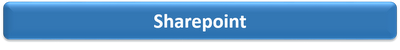 https://sites.google.com/a/keylabstraining.com/www/microsoft/Sharepoint.png?attredirects=0