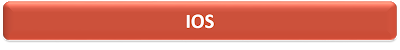 IOS-Online-Training