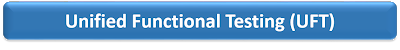 Unified-Functional-Testing-Online-Training-UFT